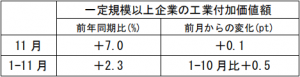 在中国日本国大使館経済部 中国経済週報（2020.12.11～2020.12.16）插图1ヨシダ第三社検品会社 HQTS