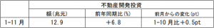 在中国日本国大使館経済部 中国経済週報（2020.12.11～2020.12.16）插图3ヨシダ第三社検品会社 HQTS