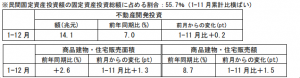 在中国日本大使館経済部 中国経済週報（2021.1.15～2021.1.20）插图1ヨシダ第三社検品会社 HQTS