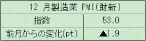 在中国日本国大使館経済部  中国経済週報（2020.12.24～2021.1.6）插图1ヨシダ第三社検品会社 HQTS