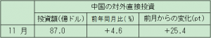 在中国日本国大使館経済部  中国経済週報（2020.12.24～2021.1.6）插图2ヨシダ第三社検品会社 HQTS