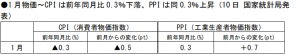 在中国日本大使館経済部 中国経済週報（2021.2.4～2021.2.24）插图ヨシダ第三社検品会社 HQTS