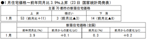 在中国日本大使館経済部 中国経済週報（2021.2.4～2021.2.24）插图3ヨシダ第三社検品会社 HQTS