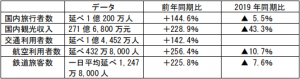 在中国日本大使館経済部 中国経済週報（2021.4.1～2021.4.7）插图ヨシダ第三社検品会社 HQTS