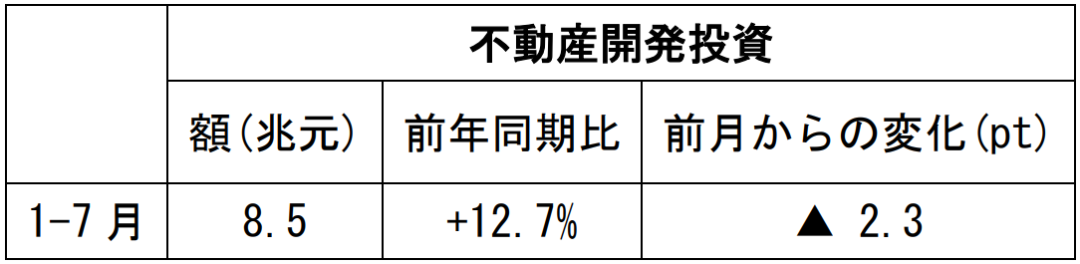 在中国日本大使館経済部 中国経済週報（2021.8.12～2021.8.18）插图23ヨシダ第三社検品会社 HQTS