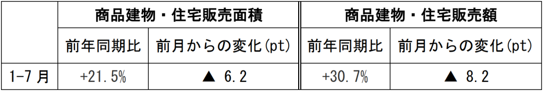 在中国日本大使館経済部 中国経済週報（2021.8.12～2021.8.18）插图24ヨシダ第三社検品会社 HQTS